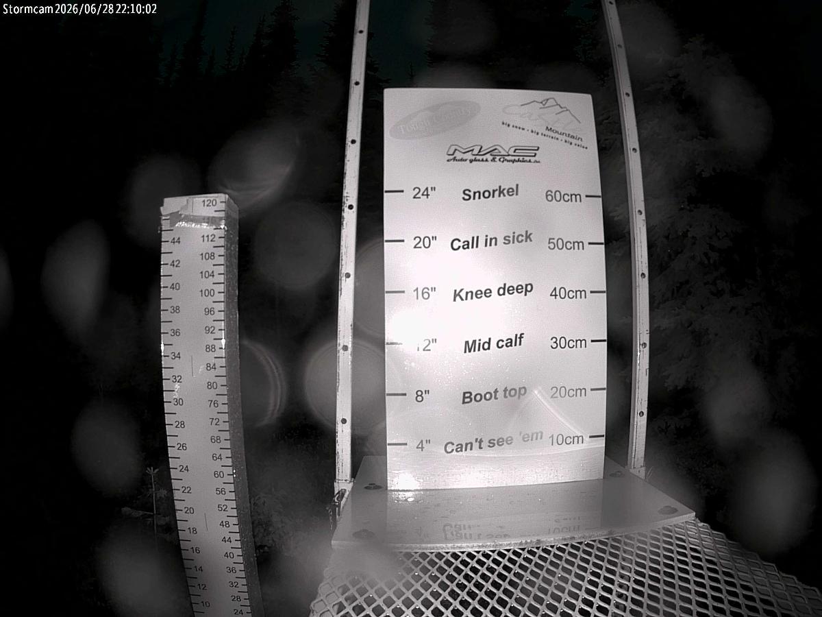 Webcam Castle Mountain: Storm Cam