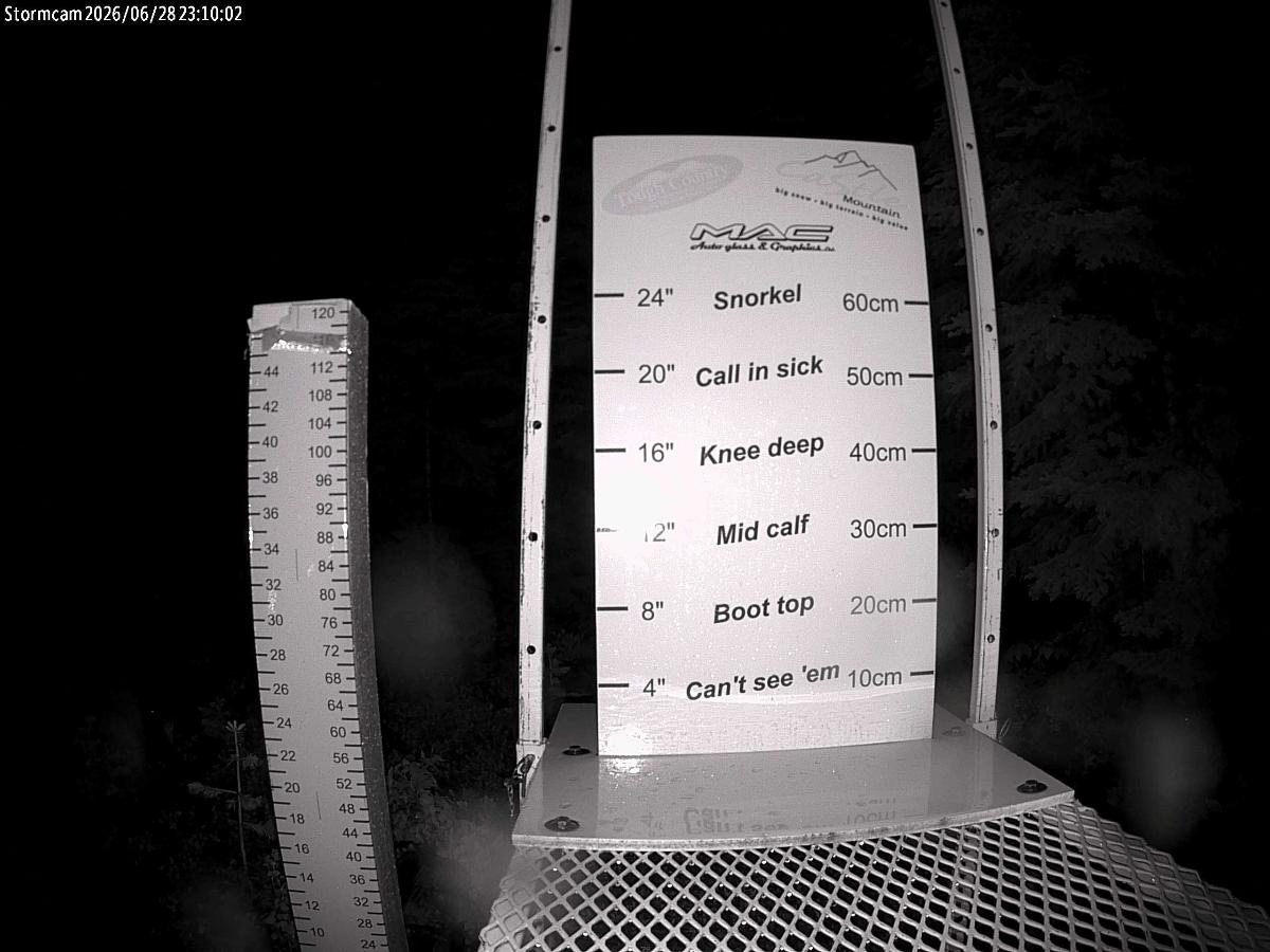 Webcam Castle Mountain: Storm Cam