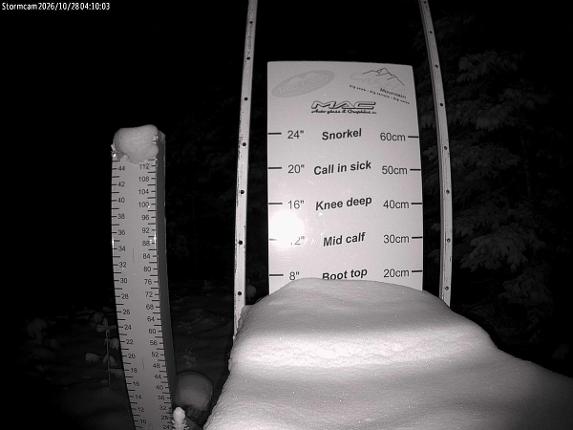 Webcam Castle Mountain: Storm Cam