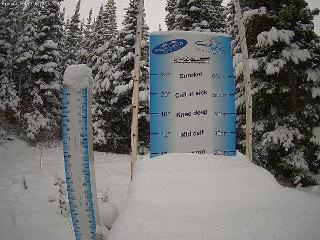 Castle Mountain: Storm Cam (skicastle.ca)