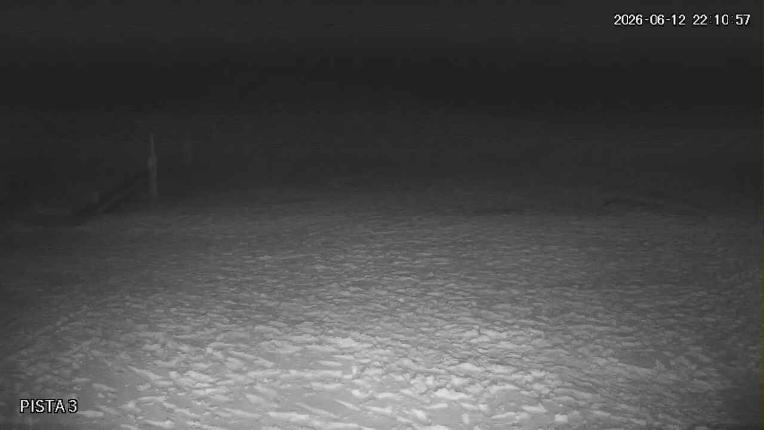 Webcam Cerro Bayo: Copitos