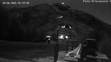 Cerro Bayo webcam