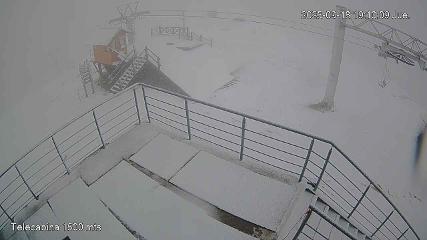 Cerro Bayo webcam
