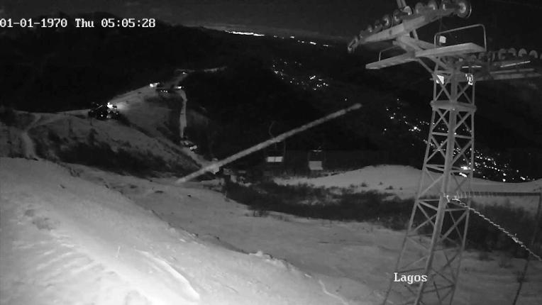 Webcam Cerro Bayo: Telesilla Lagos