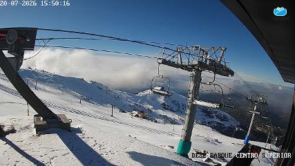 Cerro Catedral: Centro Superior (Catedralaltapatagonia.com)