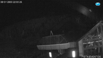 Imagem do relatório do usuário em Cerro Catedral