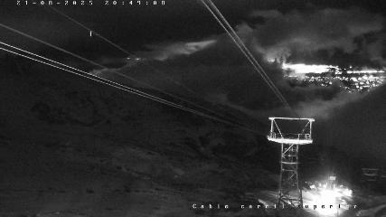 Cerro Catedral webcam