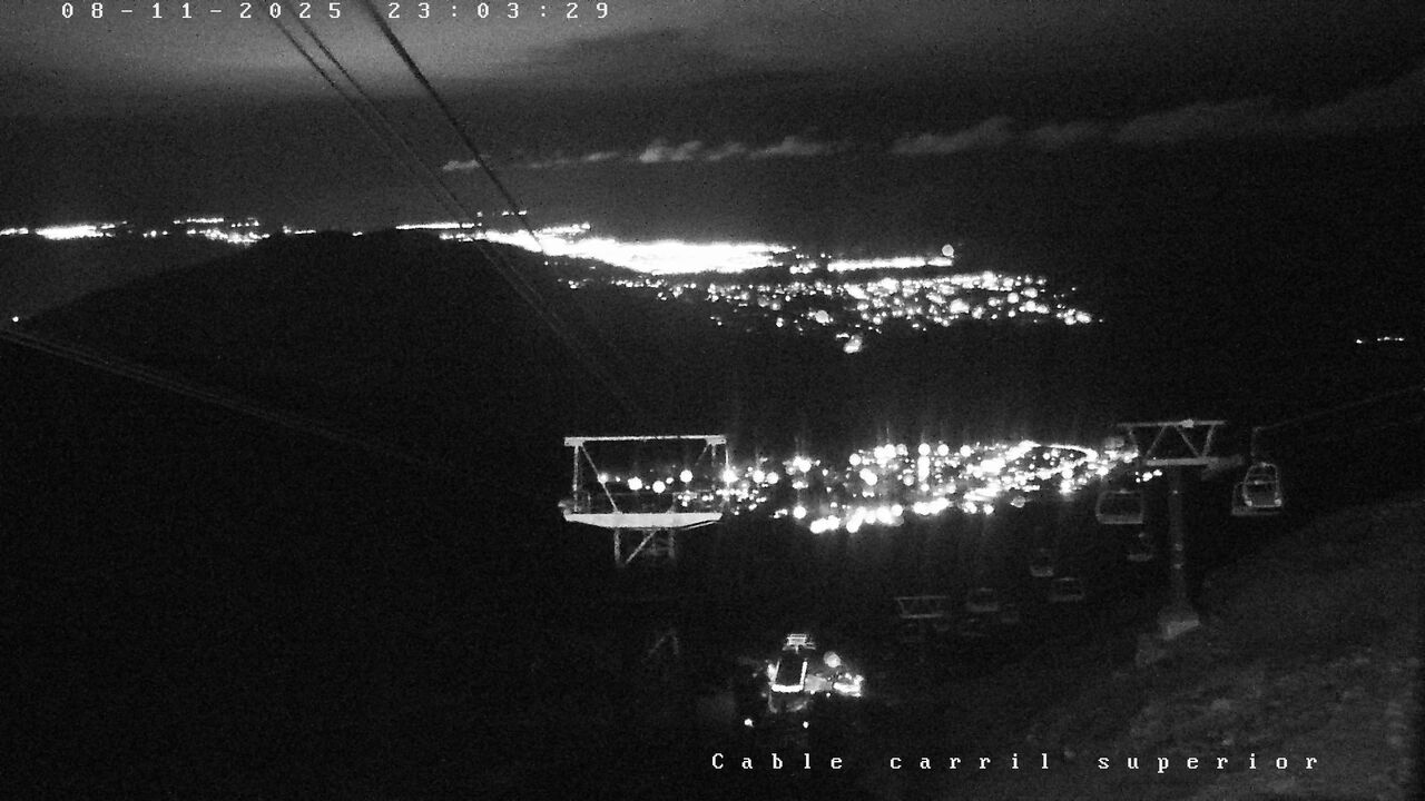 Webcam Cerro Catedral: Punta Nevada