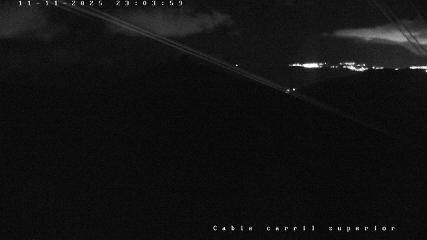 Imagen de informe de usuario en Cerro Catedral