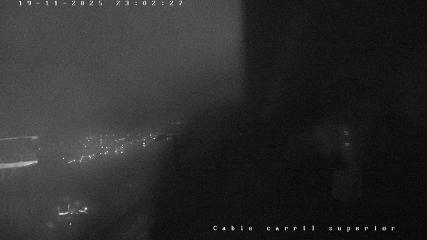 Cerro Catedral: Punta Nevada (Catedralaltapatagonia.com)