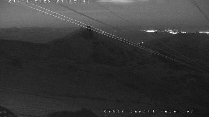 Bild des Benutzerberichts in Cerro Catedral