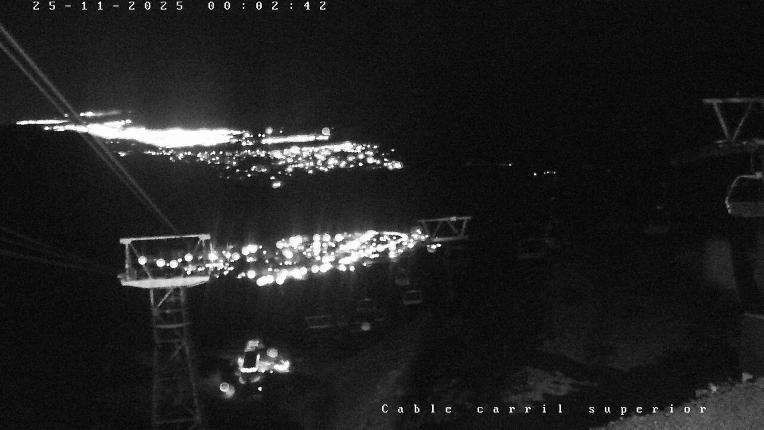 Webcam Cerro Catedral: Punta Nevada