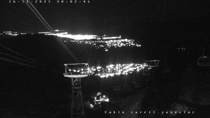 Cerro Catedral: Punta Nevada (Catedralaltapatagonia.com)