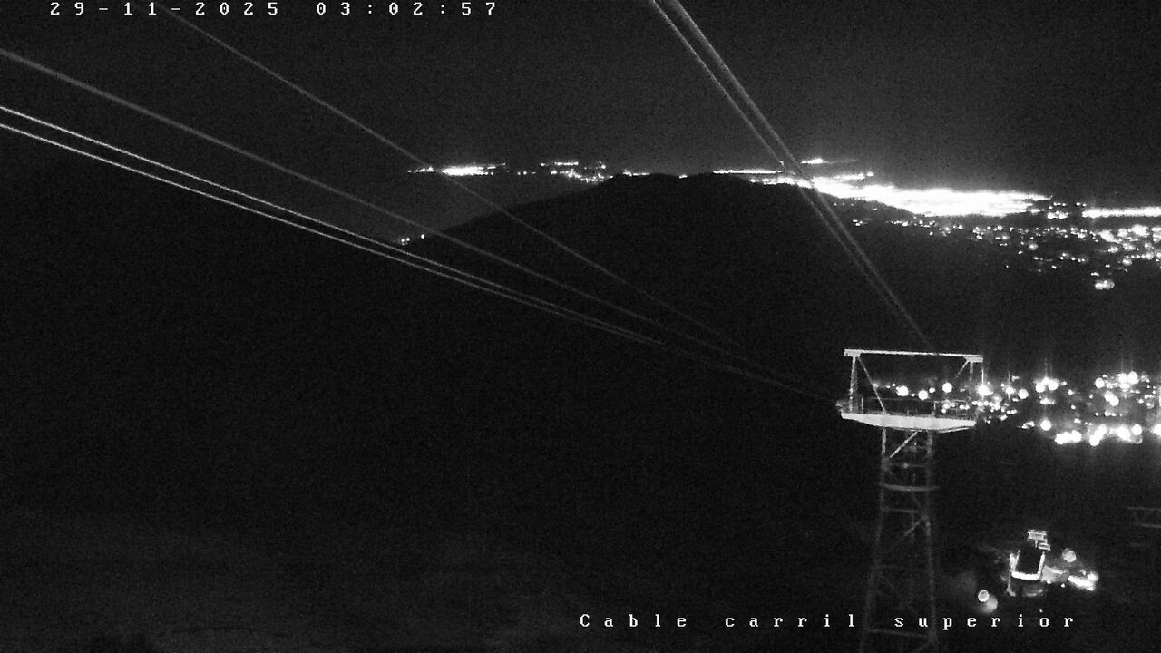 Webcam Cerro Catedral: Punta Nevada