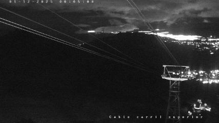 Cerro Catedral: Punta Nevada (Catedralaltapatagonia.com)