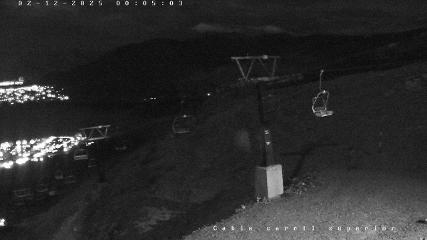 Cerro Catedral: Punta Nevada (Catedralaltapatagonia.com)