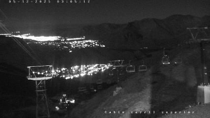 Cerro Catedral: Punta Nevada (Catedralaltapatagonia.com)