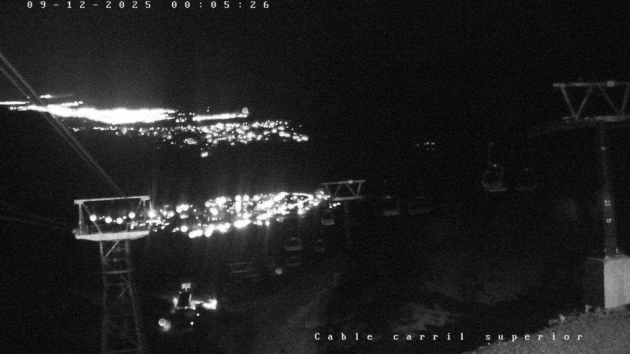 Webcam Cerro Catedral: Punta Nevada