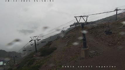 Cerro Catedral: Punta Nevada (Catedralaltapatagonia.com)