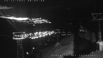 Cerro Catedral: Punta Nevada (Catedralaltapatagonia.com)