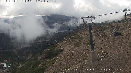 Cerro Catedral webcam