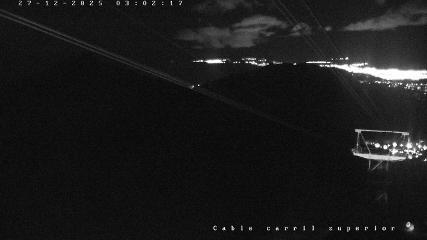 Cerro Catedral: Punta Nevada (Catedralaltapatagonia.com)