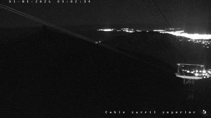 Cerro Catedral: Punta Nevada (Catedralaltapatagonia.com)