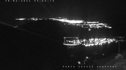 Cerro Catedral: Punta Nevada (Catedralaltapatagonia.com)