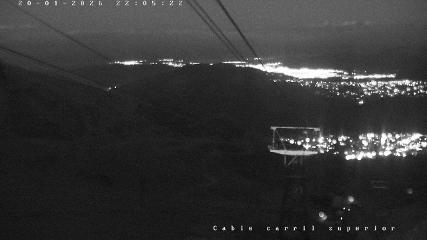 Cerro Catedral: Punta Nevada (Catedralaltapatagonia.com)