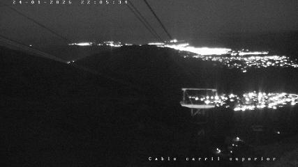 Cerro Catedral: Punta Nevada (Catedralaltapatagonia.com)