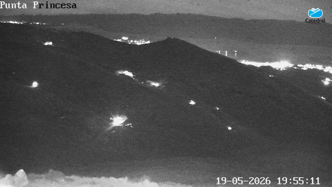 Webcam Cerro Catedral: Punta Nevada