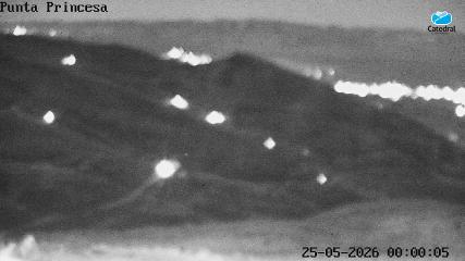 User report image in Cerro Catedral