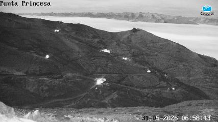 Imagen de informe de usuario en Cerro Catedral