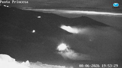 Cerro Catedral webcam