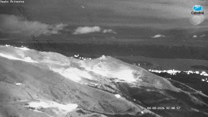 Cerro Catedral: Punta Nevada (Catedralaltapatagonia.com)