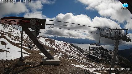 Chapelco: Base (Chapelco.com)