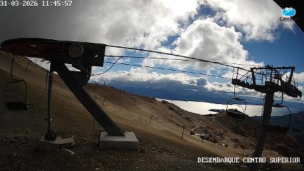 Chapelco: Base (Chapelco.com)