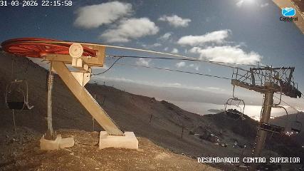 Chapelco: Base (Chapelco.com)