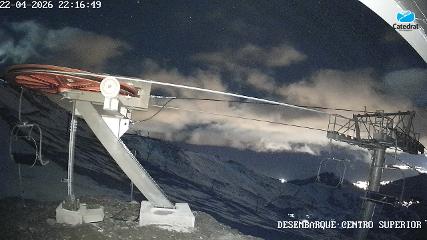 Chapelco: Base (Chapelco.com)