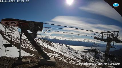 Chapelco: Base (Chapelco.com)