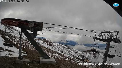 Chapelco: Base (Chapelco.com)