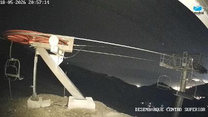 Chapelco: Base (Chapelco.com)