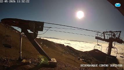 Chapelco: Base (Chapelco.com)