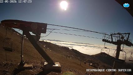 Chapelco: Base (Chapelco.com)
