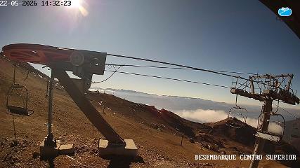 Chapelco: Base (Chapelco.com)