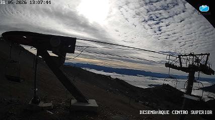 Chapelco: Base (Chapelco.com)