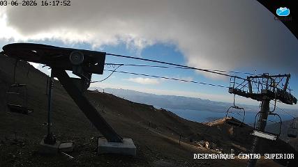 Chapelco: Base (Chapelco.com)