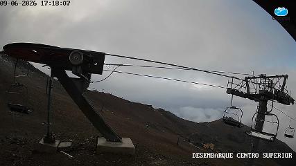 Chapelco: Base (Chapelco.com)