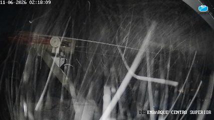 Chapelco: Base (Chapelco.com)