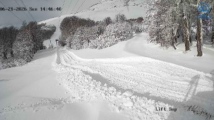 Chapelco: Base (Chapelco.com)
